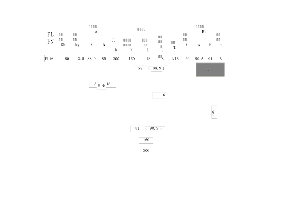 HGT20592化工法兰尺寸重量查询_第1页