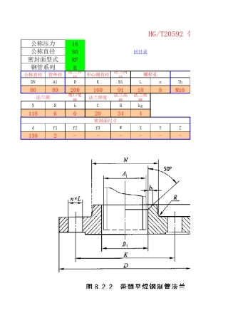 HGT205922009管法兰(欧洲PN系列)