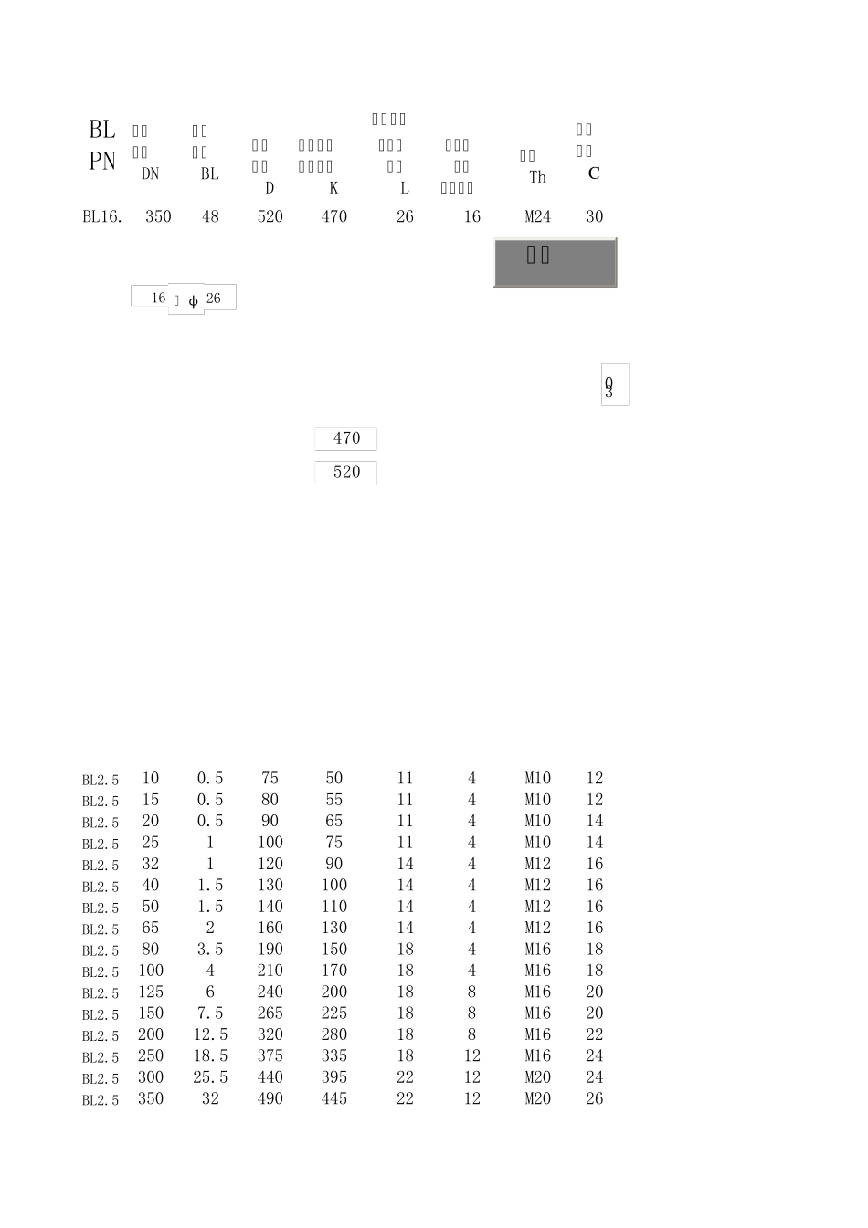 HGT20592法兰查询系统_第1页