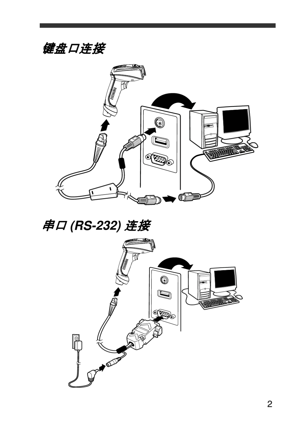 hhp4600g4600r4800i中文手册_第3页
