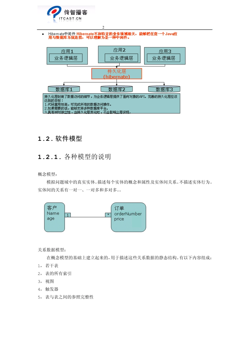 Hibernate3.6(开发必看)_第2页