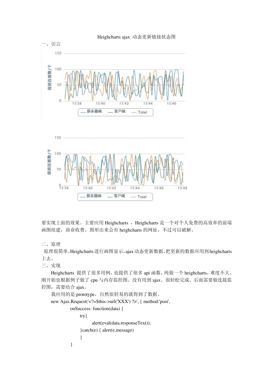 highcharts_ajax动态刷新连接状态图_第1页