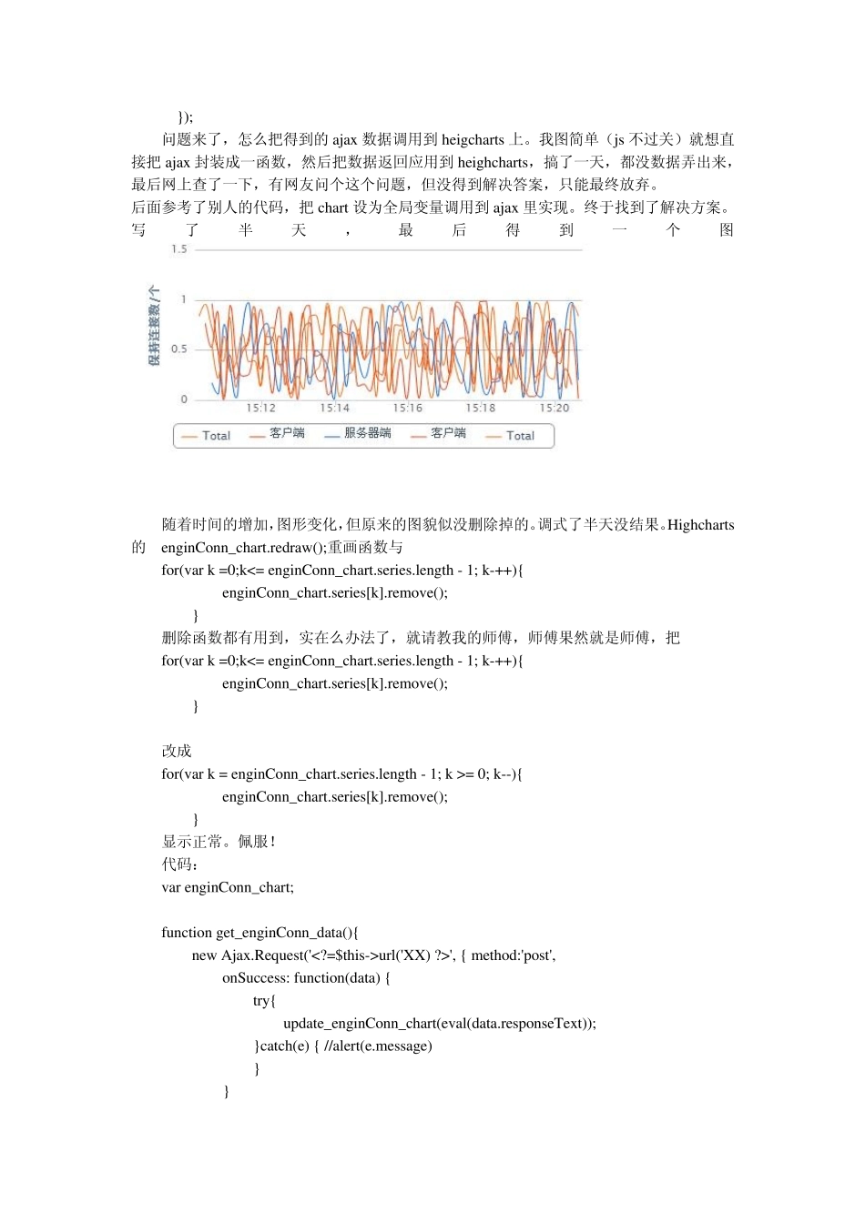 highcharts_ajax动态刷新连接状态图_第2页