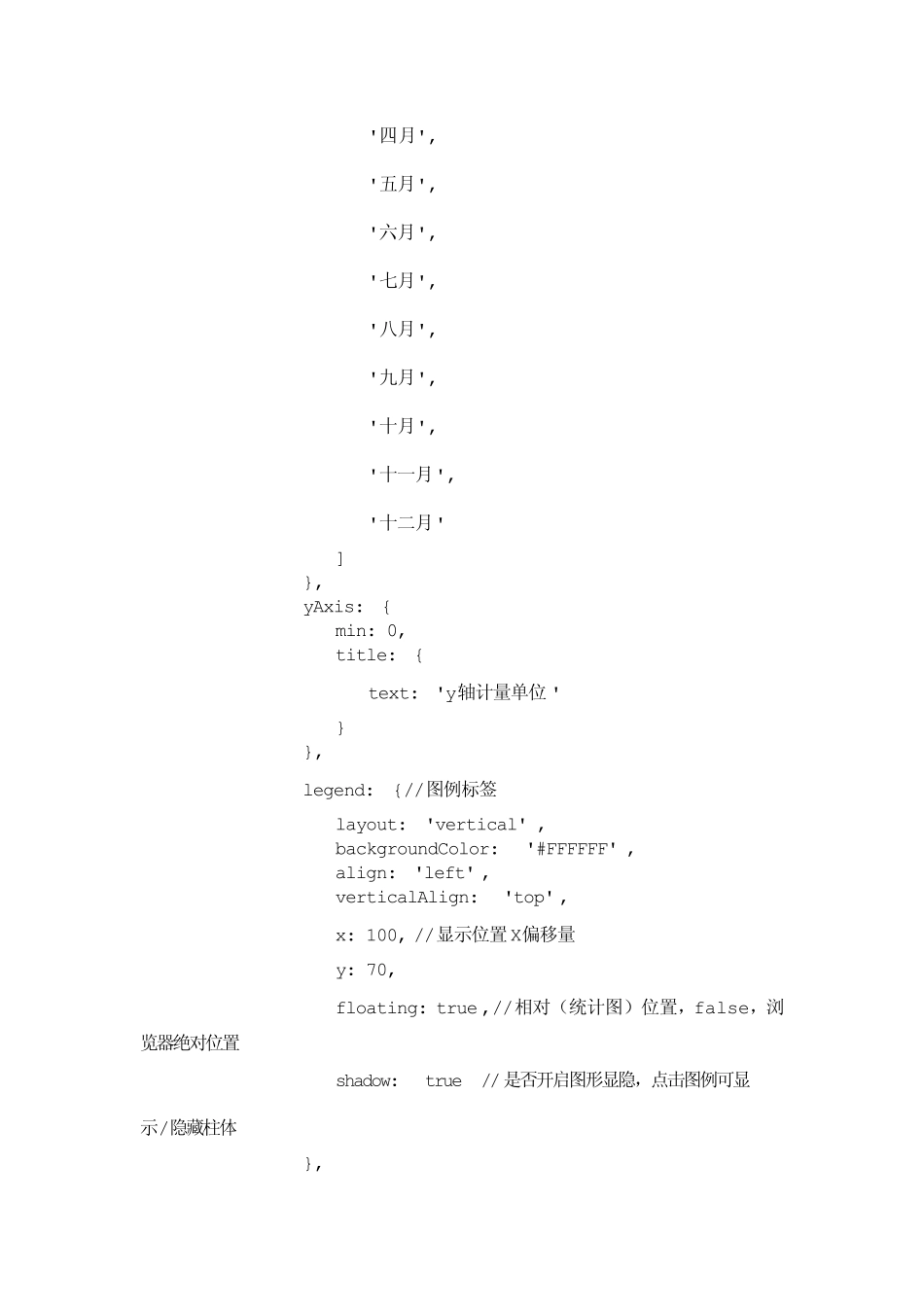 Highcharts基本运用java版_第3页