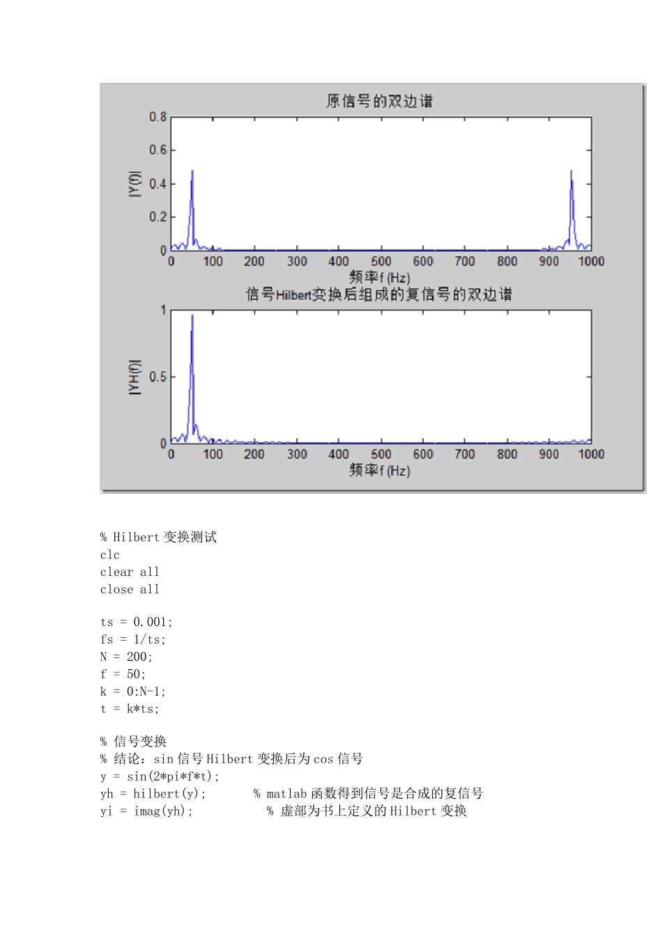 Hilbert包络线_第2页