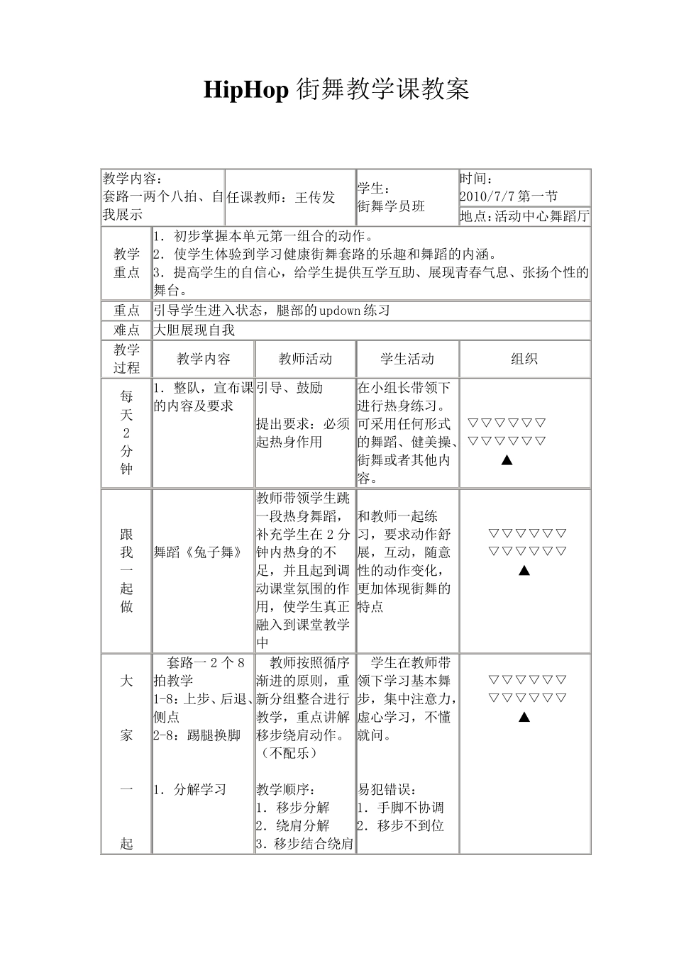 HipHop街舞教学课教案1_第1页
