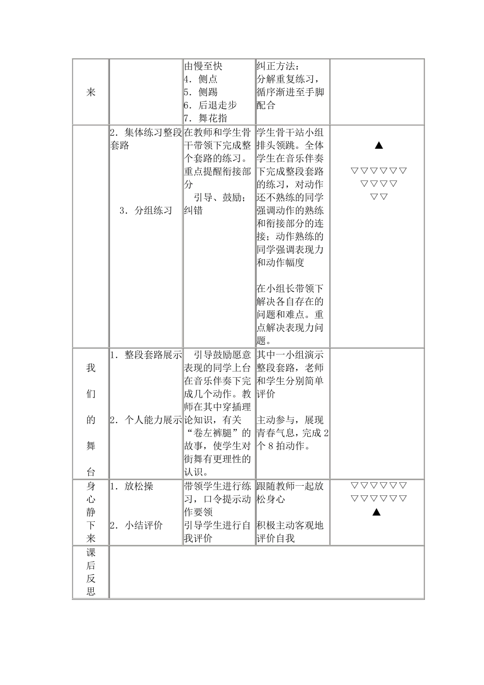 HipHop街舞教学课教案1_第2页