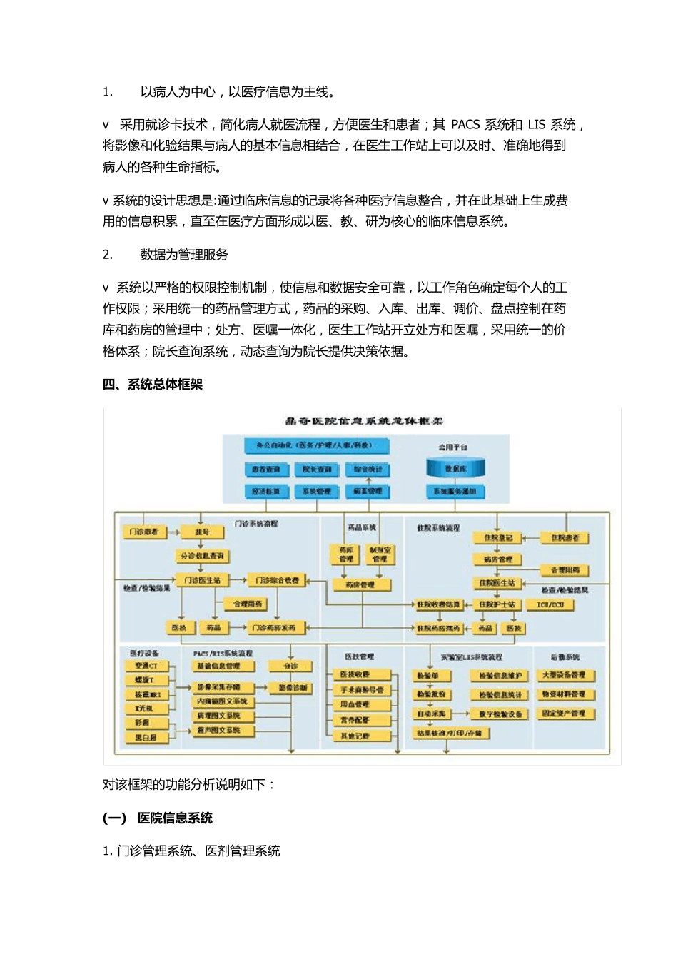 HIS(LIS、PACS、RIS、EMR)系统简介_第3页