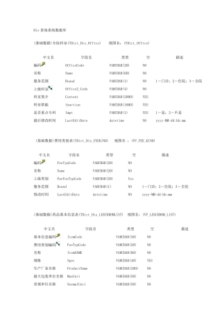 His数据采集查询系统数据字典(表名更改)
