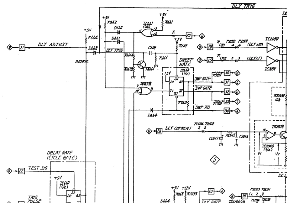HITACHIV1065AV1060V665AV660100MHz双踪示波器维修手册_第3页
