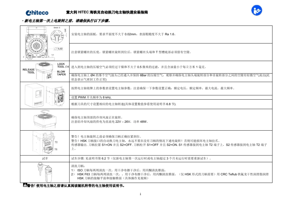 Hiteco自动换刀电主轴快速使用说明接线端子型2014928_第1页
