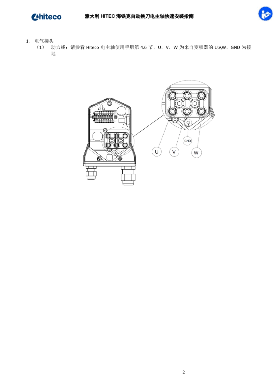 Hiteco自动换刀电主轴快速使用说明接线端子型2014928_第2页