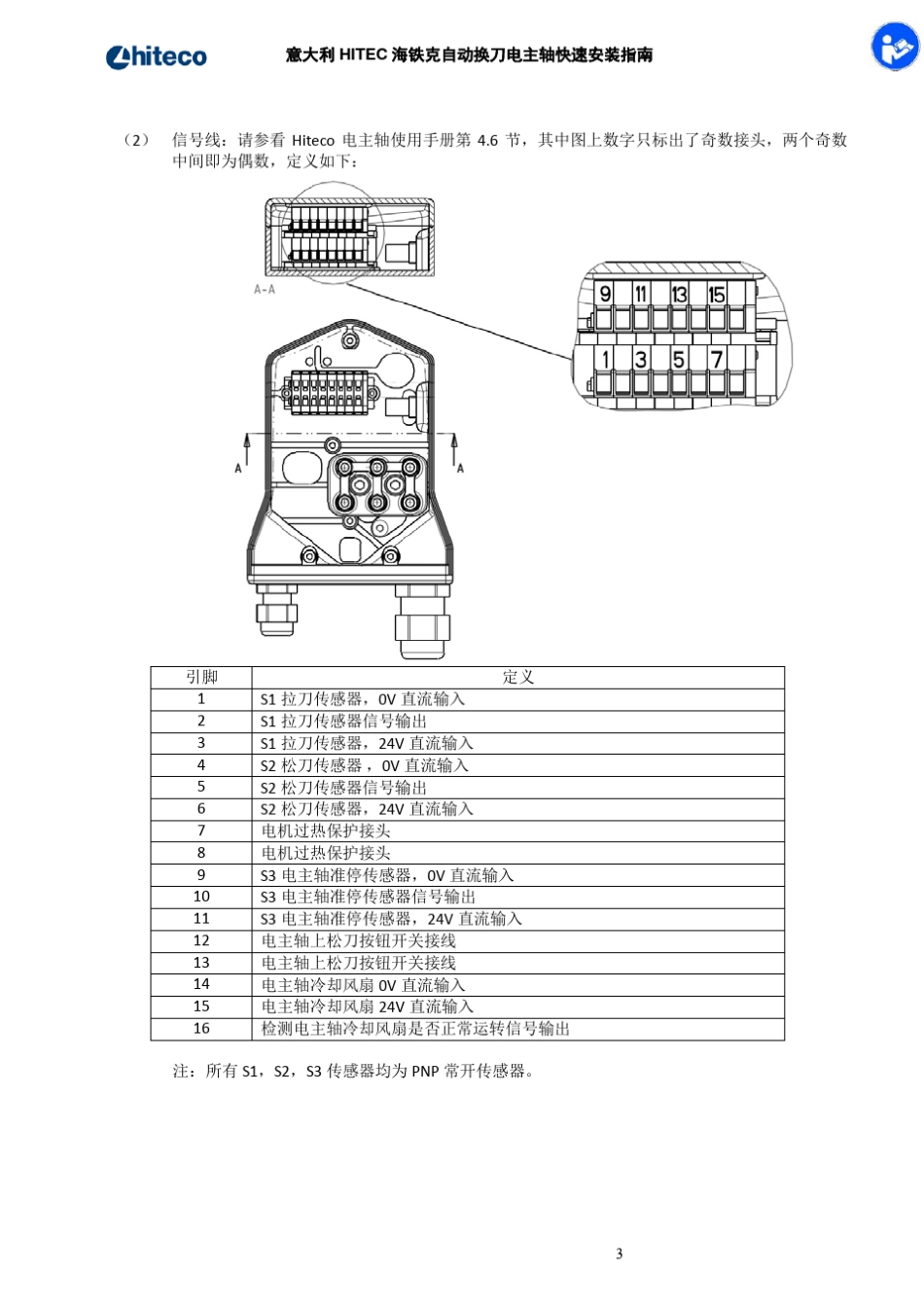 Hiteco自动换刀电主轴快速使用说明接线端子型2014928_第3页