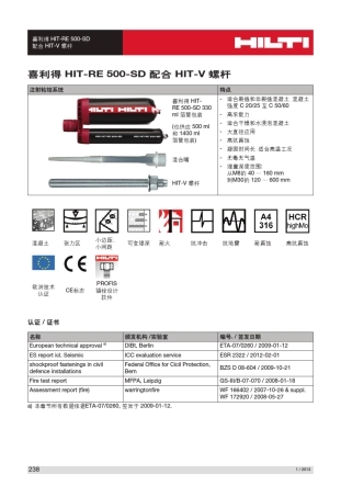 HITRE500SD锚固粘结剂