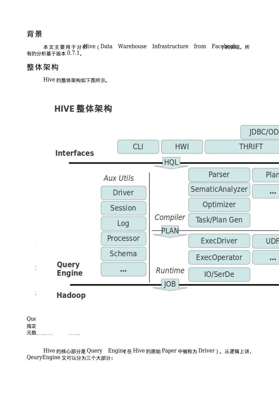 Hive代码分析_第2页