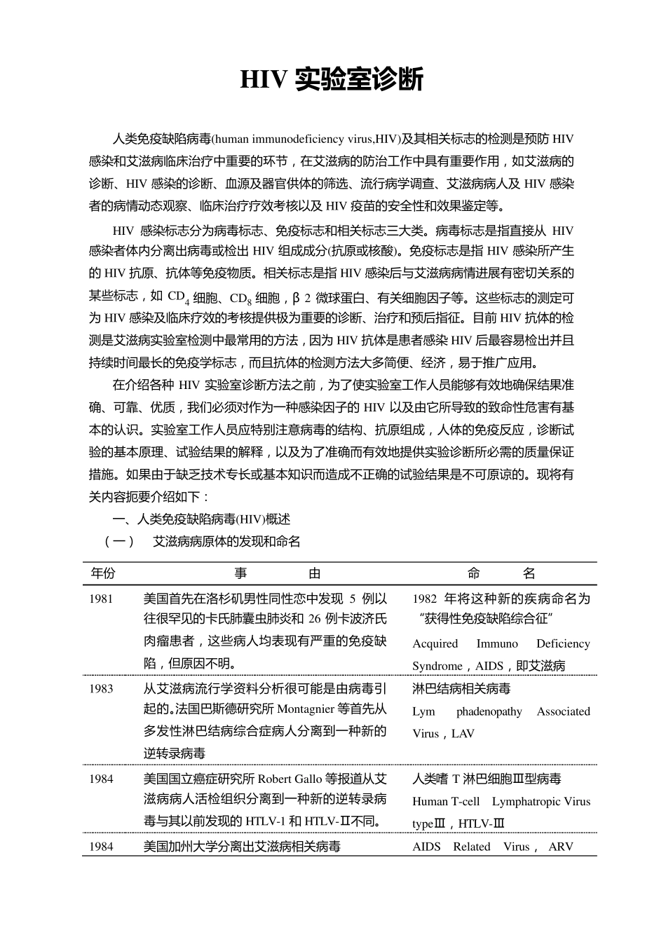 HIV检测方法_第1页