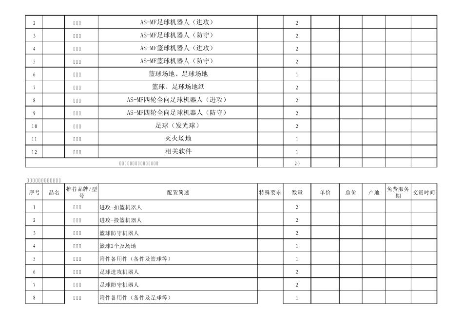 HJZCD201023机器人询价采购函xls_第2页