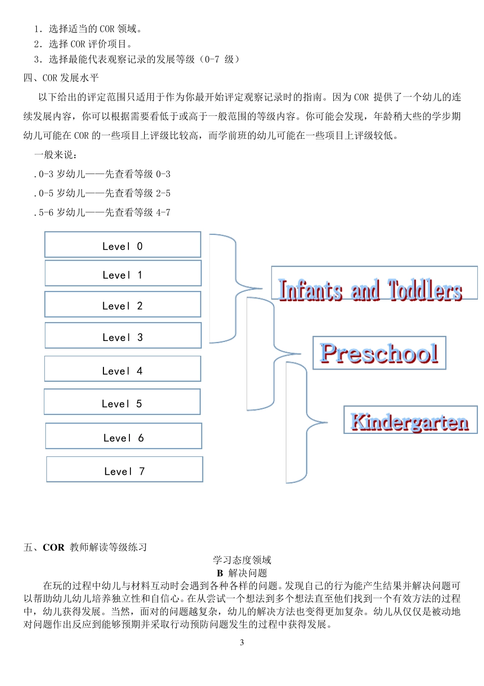 HlGHSCOPE《06岁儿童发展评价量表》_第3页