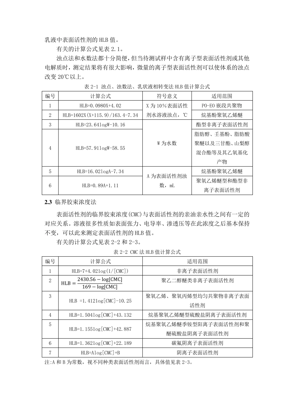 HLB值测定_第2页