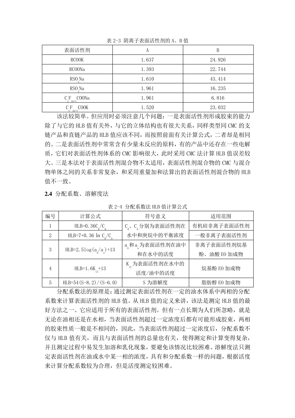 HLB值测定_第3页
