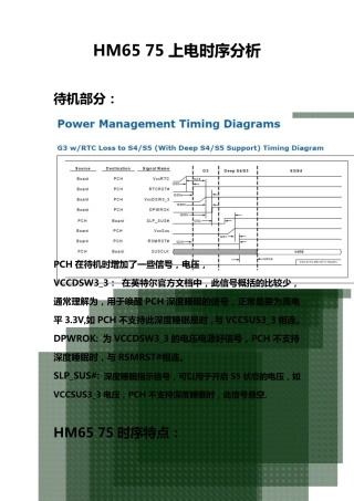 HM65上电时序经典之作