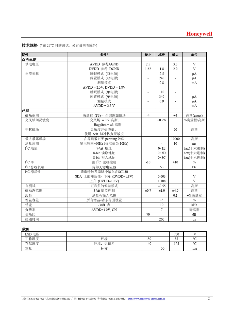 HMC5843中文_第2页