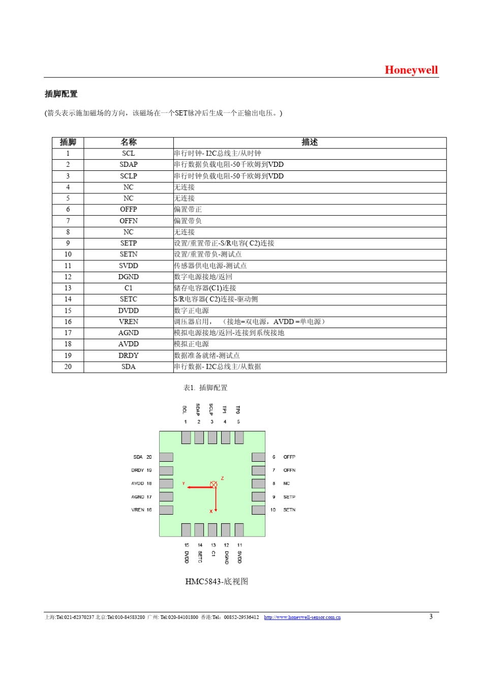 HMC5843中文_第3页