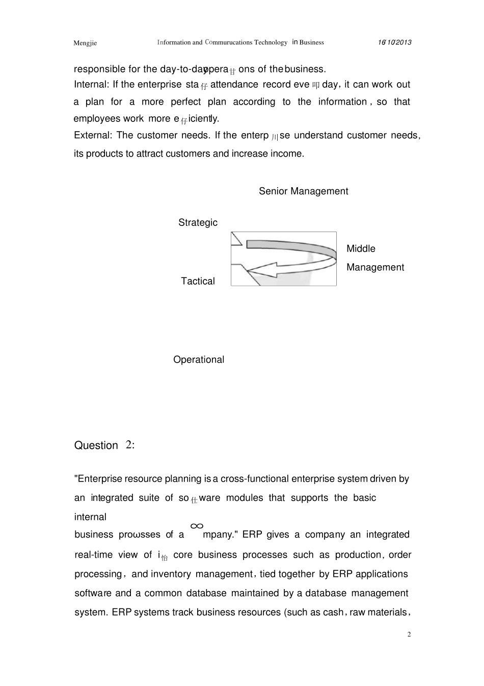 HND商务信息与通讯技术OUTCOME1_第2页