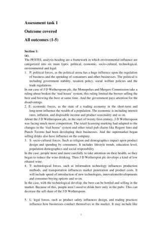 HND商务文化与策略