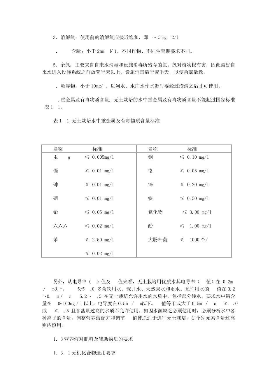 Hoagland’s营养液配方及配制_第3页