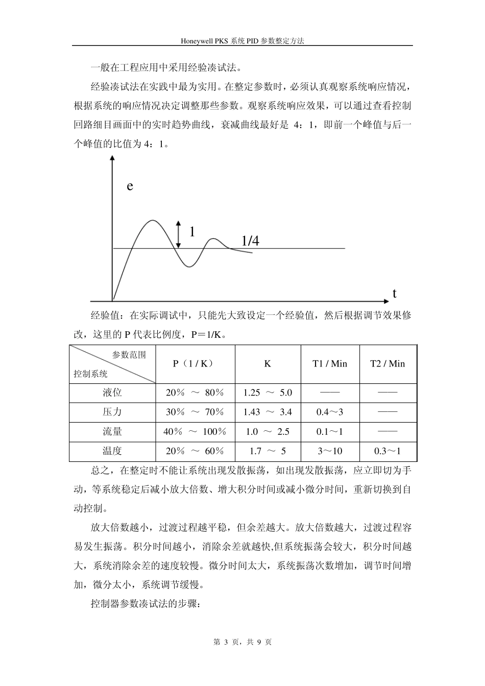 HoneywellDCS控制回路PID参数整定方法_第3页