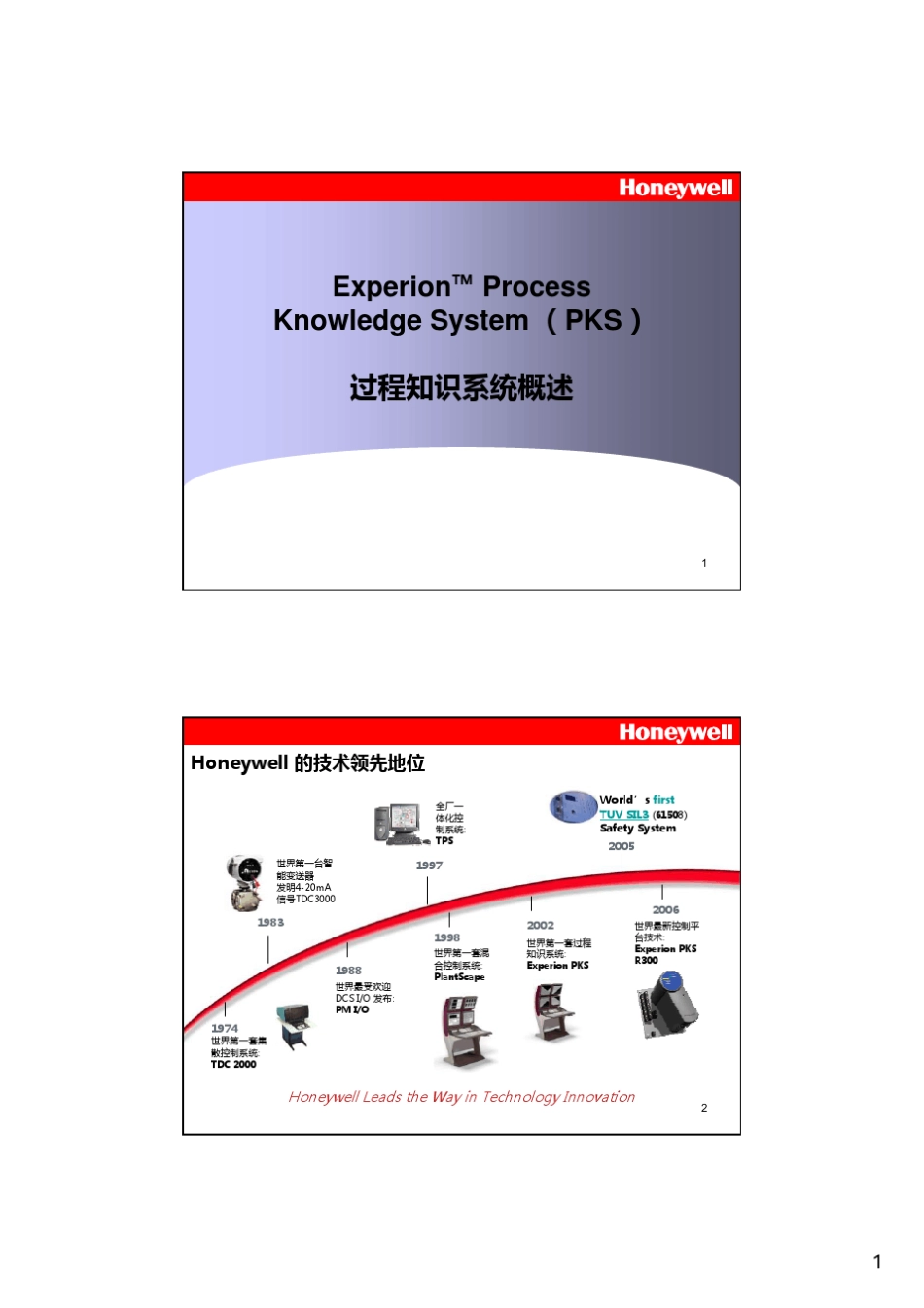 HoneywellPKSDCS系统介绍_第1页