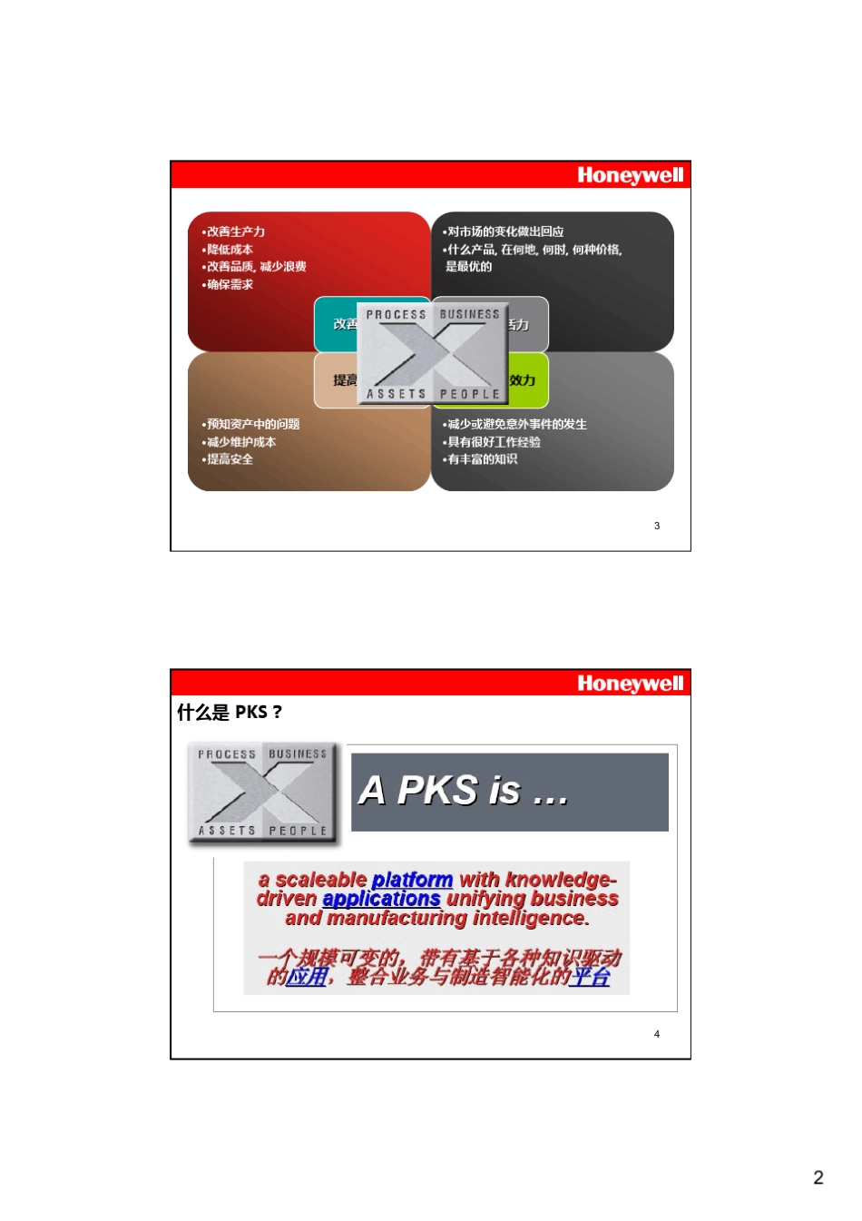 HoneywellPKSDCS系统介绍_第2页