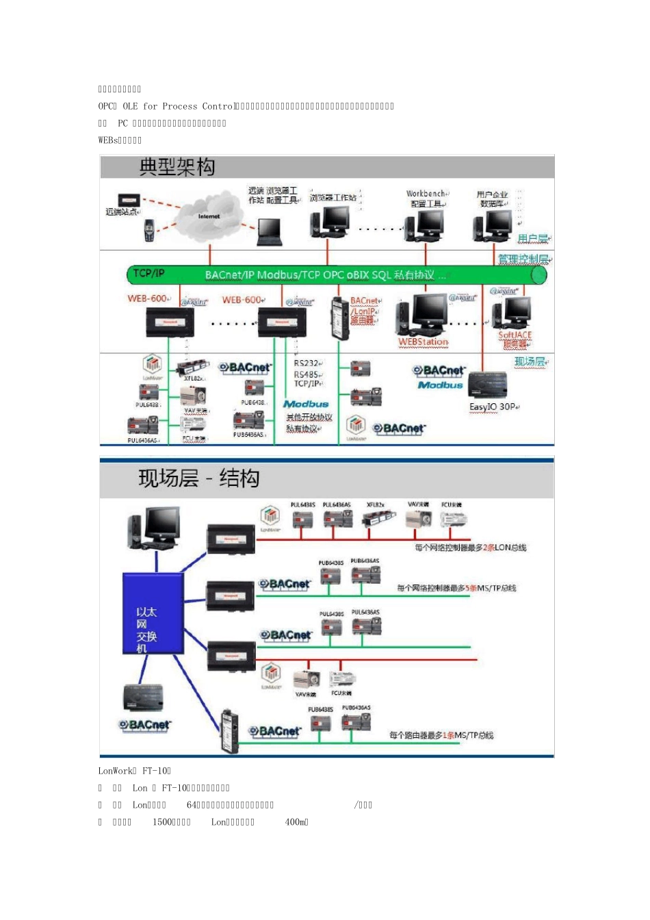 HoneywellWEBStation系统概述_第3页