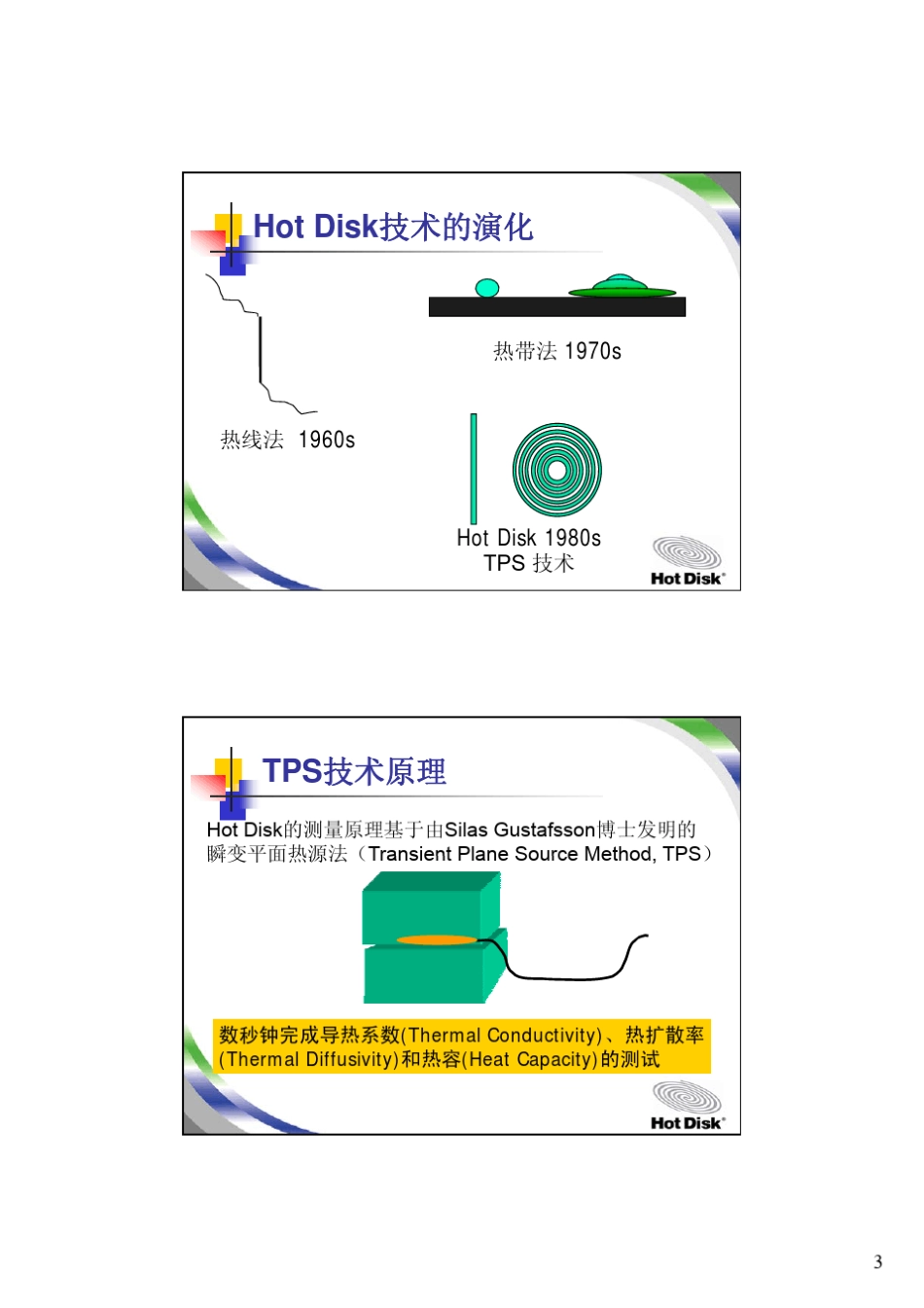 HotDisk热常数分析仪介绍_第3页