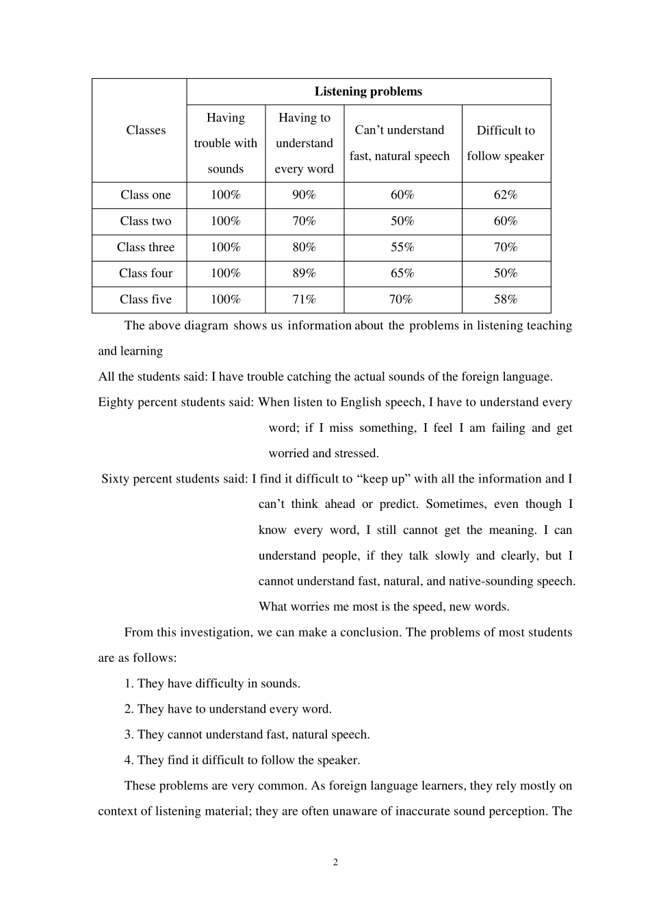 howtoimprovestudents39;listeningskills_第2页