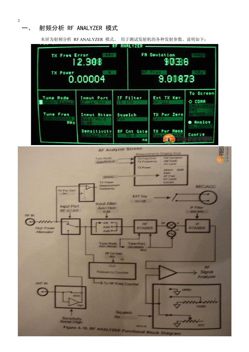 HP8920HP8921HP8924C综测详细操作_第2页