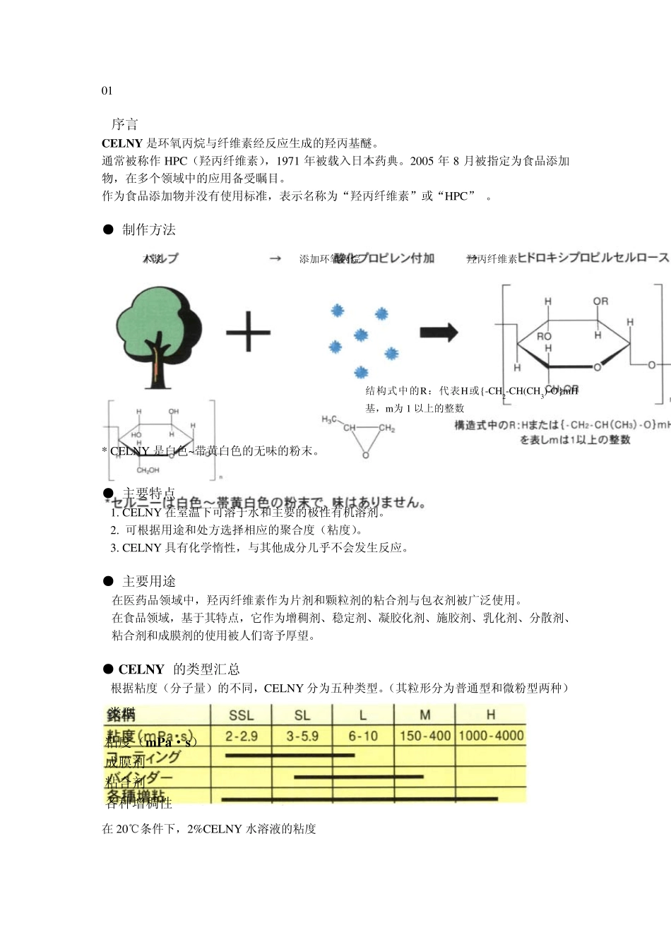 HPC羟丙纤维素_第2页
