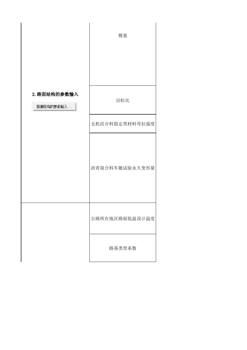 HPDS+2017结构计算参数取值及对应规范_第2页