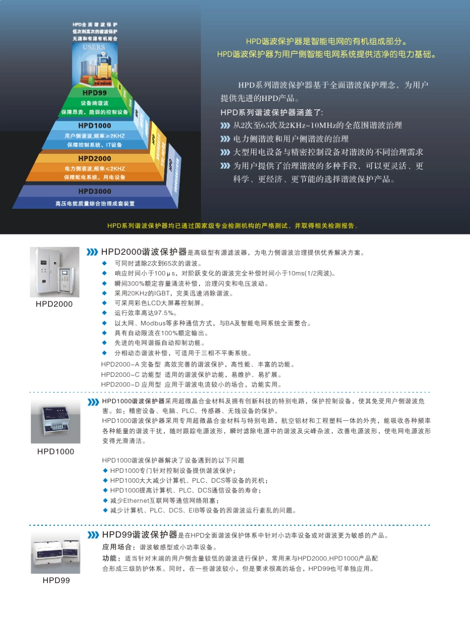 HPD设计选型指南V7版_第2页