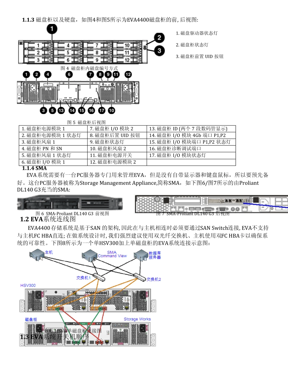 HPEVA4400安装说明_第2页