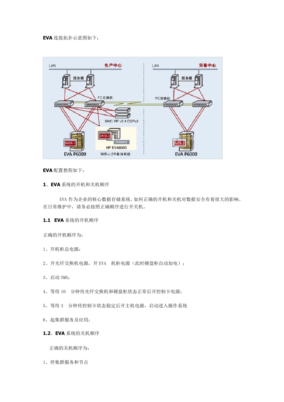HPEVA6000详细配置基础教程_第1页