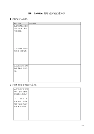 HPLaserJetp1606dn打印机安装方案