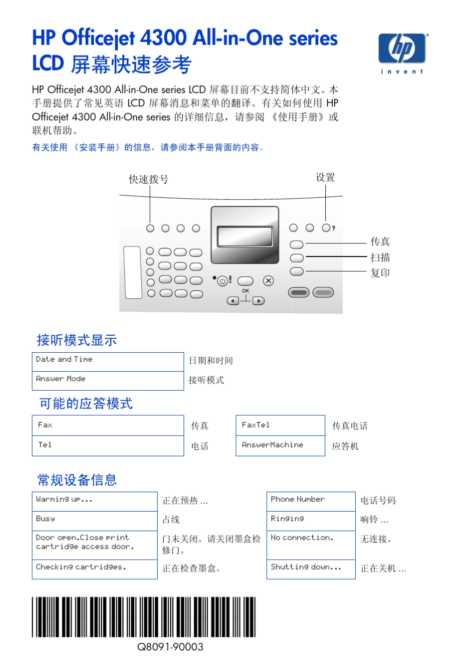 HPofficejet4308LCD面板详解_第1页