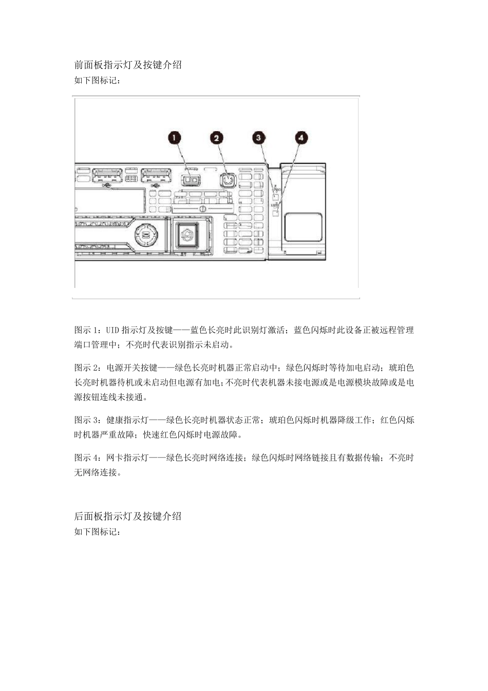 HPProliantGEN8服务器指示灯说明_第2页