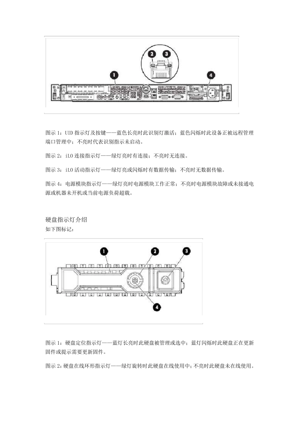 HPProliantGEN8服务器指示灯说明_第3页
