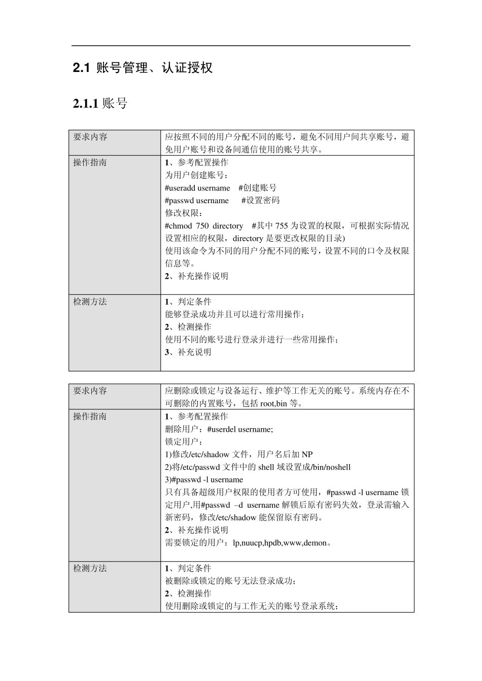 HPUNIX操作系统安全配置规范_第3页