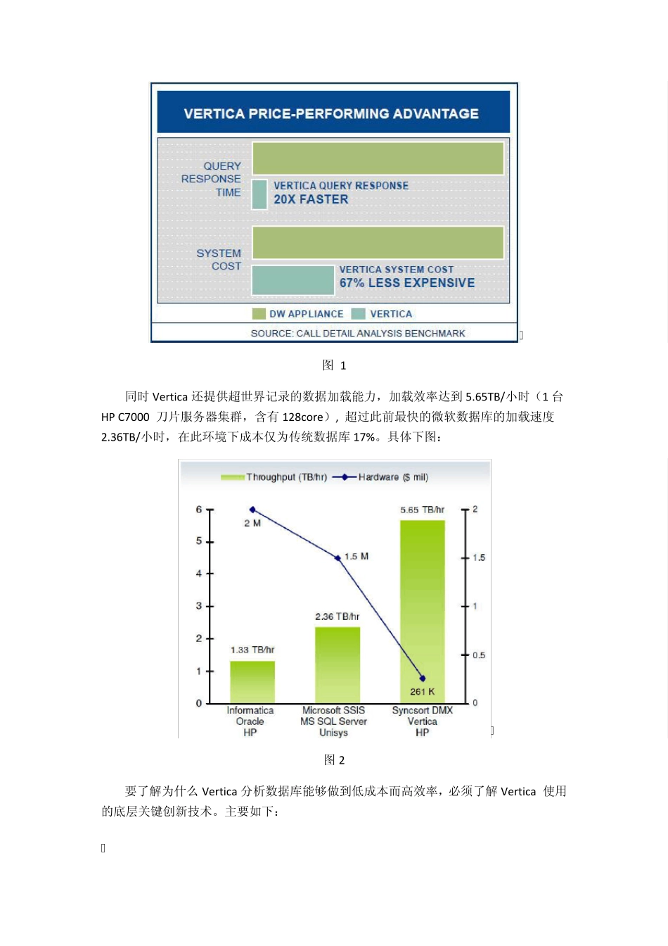 HPVertica技术介绍_第3页