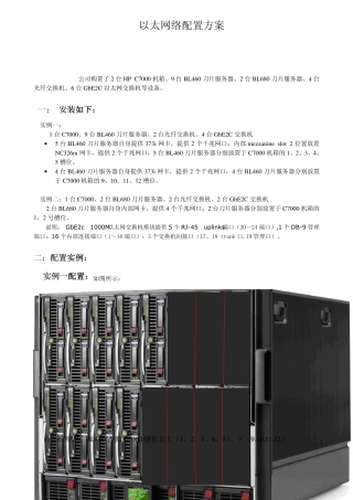 HP刀片交换机配置方案