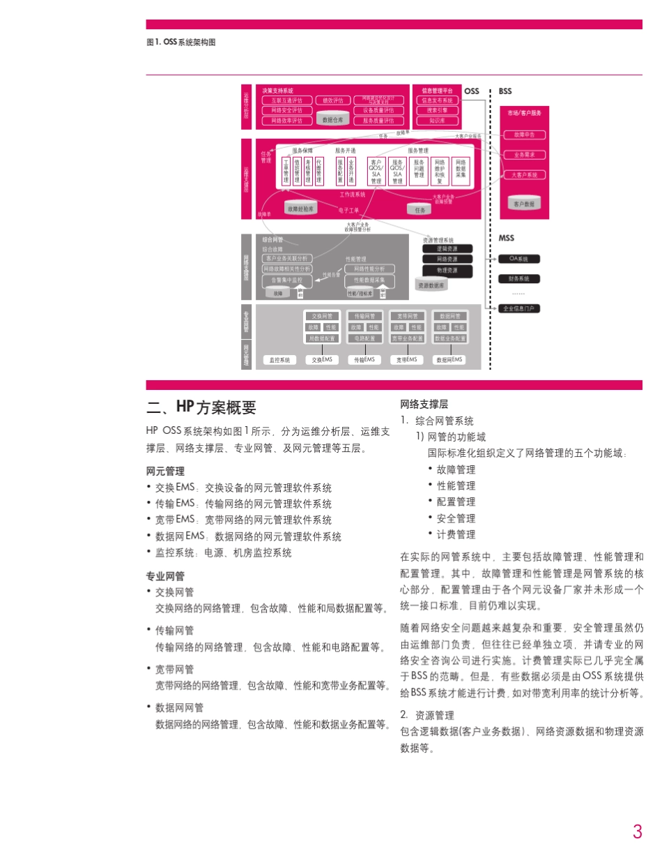 HP咨询与集成服务_第3页
